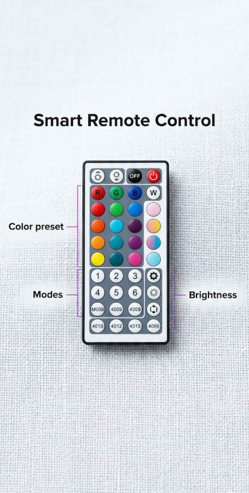 Premium Smart RGB LED Strip (5M)