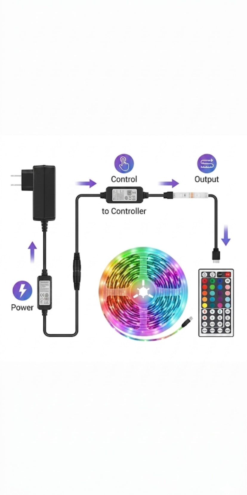 Premium Smart RGB LED Strip (5M)